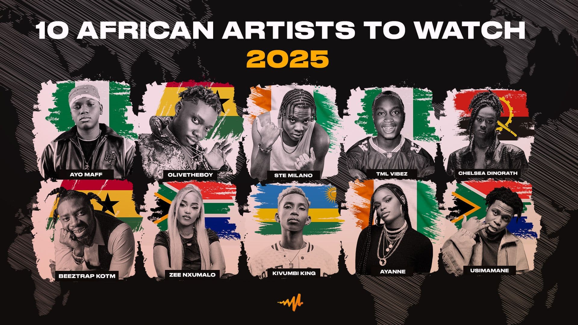 10 African Artists to Watch in 2025